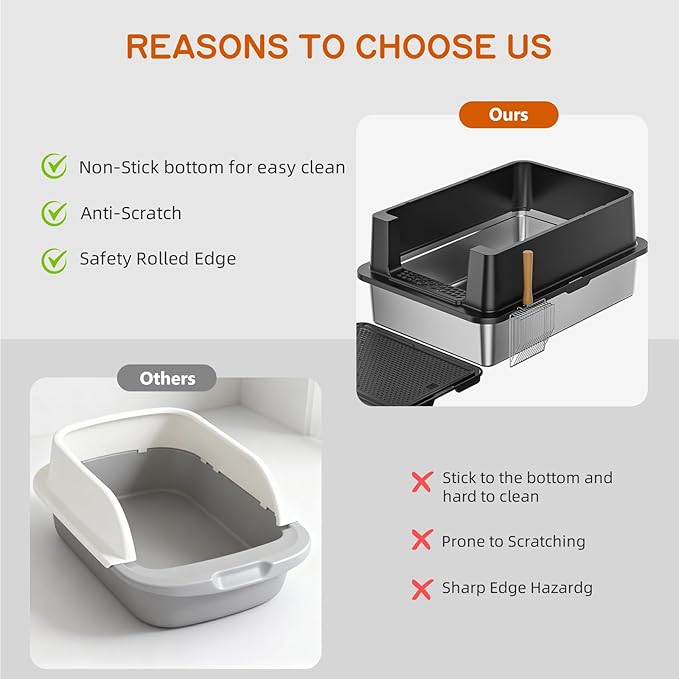 Stainless Steel Litter Box - 28" Extra Large XXXL Cat Litter Box with High Sides, Non-Sticky & Anti-Leakage for Big Cats/Multiple Cats, Includes Heavy Duty Metal Scoop (Black)