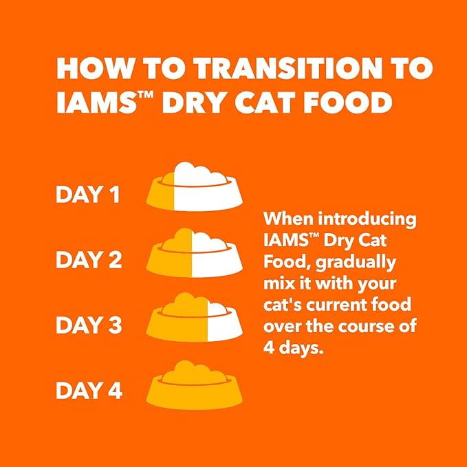 IAMS Proactive Health Long Hair Care Adult Dry Cat Food with Real Chicken & Salmon, 3 lb. Bag