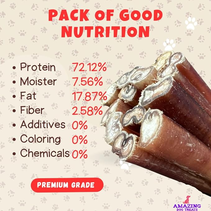 Amazing Dog Treats - 6 Inch Medium Size Bully Sticks (40 Count) - Bulk Bully Sticks for Dogs - No Hide Bully Stick Dog Bones