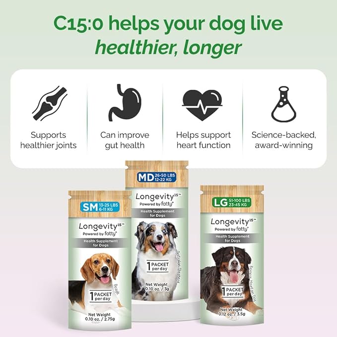 Longevity15 – C15:0 – Fatty Acid Health Supplement for Dogs – Healthy Pet Supplies – for Large Dogs, 3 Pack