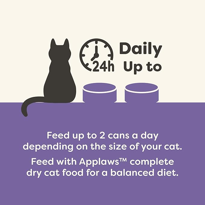 Applaws Natural Wet Cat Food in Gravy, Limited and Natural Ingredients, High Protein with No Artificial Additives, Variety Selection in Gravy (24 x 2.47oz Cans)