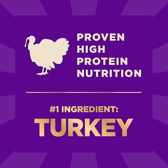 Wellness CORE+ (Formerly RawRev) Natural Grain Free Dry Dog Food, Original Turkey & Chicken with Freeze Dried Turkey, 10-Pound Bag