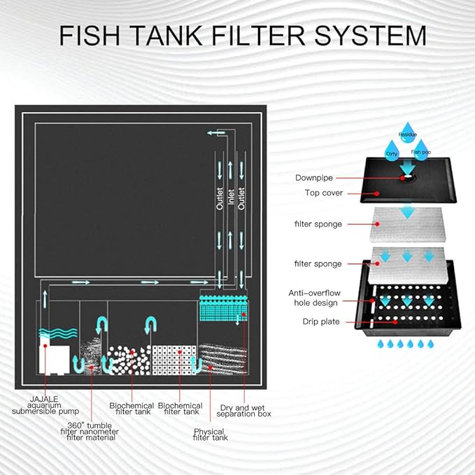 175 Gallon Aquarium Fish Tank with Upright Fishtank Stand Water Pump Freshwater Filter LED Bundle and Straight Corners Clear Glass - Brown Wood Finish