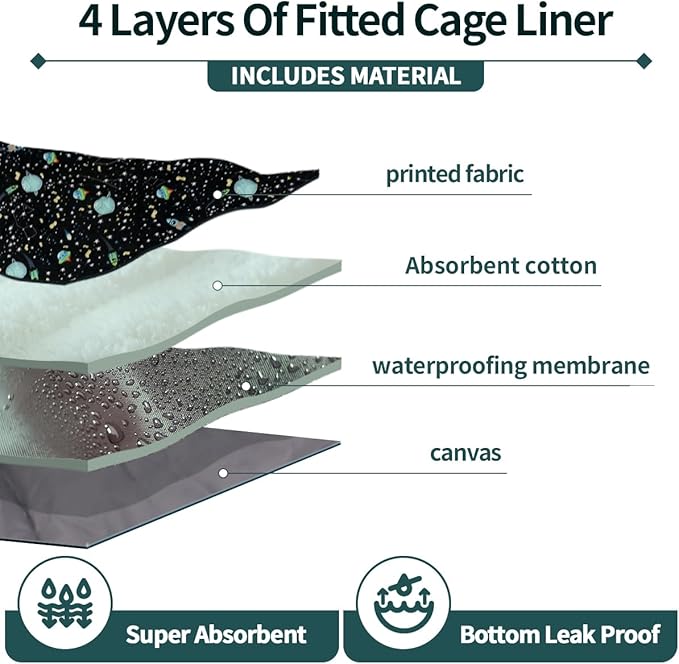 YKD Ferret Cage Liners for Ferret Nation & Critter Nation Cages, Waterproof Chinchilla Cage Accessories, Washable Bedding, for Ferrets, Chinchillas, Rats, Fancy Rat, Small Furry Pet (Bottom Pan Liner)
