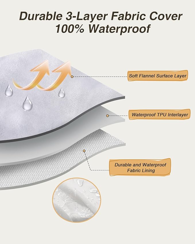 KSIIA Washable Dog Bed for Small Dogs U-Shaped Bolster Pet Couch with Removable Waterproof Cover, Non-Slip Bottom and Egg-Crate Orthopedic Foam Pet Bed, 29 x 18 Inch, Gray