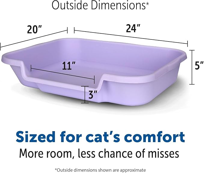 KittyGoHere Senior Cat Litter Box 2 Pack, Large Storybook Lavender Low Entrance Kitty Litter Box, Sized for Cats Comfort, Perfect for Senior and Arthritic Cats, Made in USA