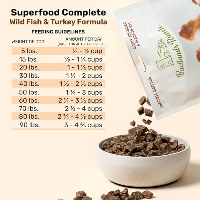 Superfood Complete, Air-Dried Adult Dog Food - High Protein, Zero Fillers, Superfood Nutrition by Katherine Heigl (64 oz., Wild Fish and Turkey Formula)
