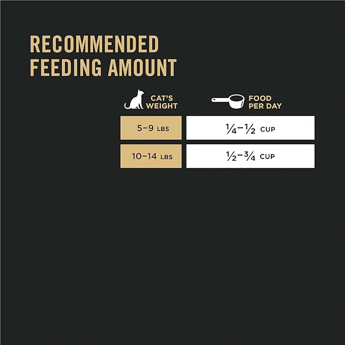 Purina Pro Plan Allergen Reducing, High Protein Cat Food, LIVECLEAR Chicken and Rice Formula - 16 lb. Bag