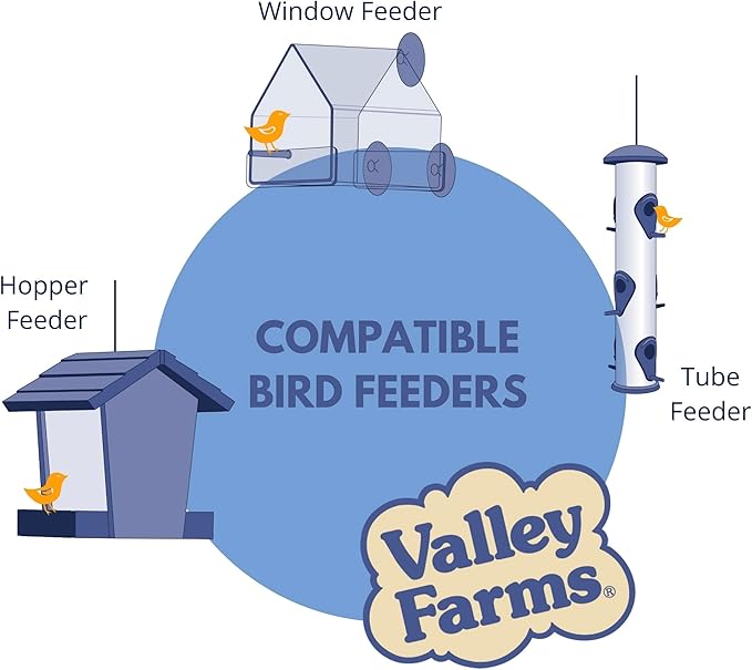 Valley Farms Hi-Flite Wild Bird Food - Best Seed Value for All Species of Birds for Outside Bird Feeders (5 Pound (Pack of 2))