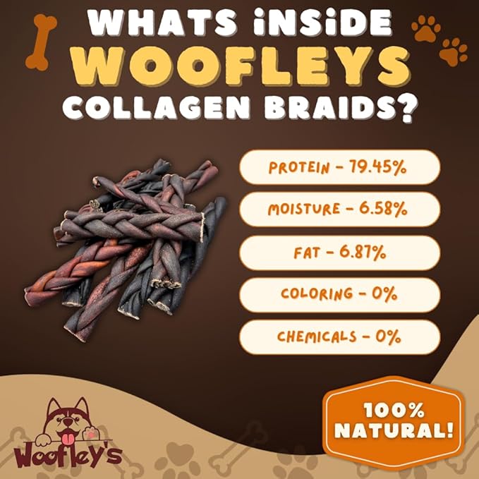 Woofley's 6 Inch Braided Collagen Sticks for Dogs - (100 Count) Bully Stick Rawhide Alternative Dog Chews No Hide Bones for Medium & Large Dogs