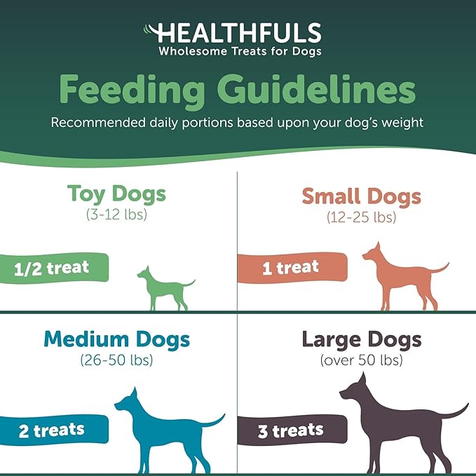 Deli Sticks Pork and Turkey Human-Grade Gluten-Free Soft and Chewy Dog Treats, 10 Count Bag