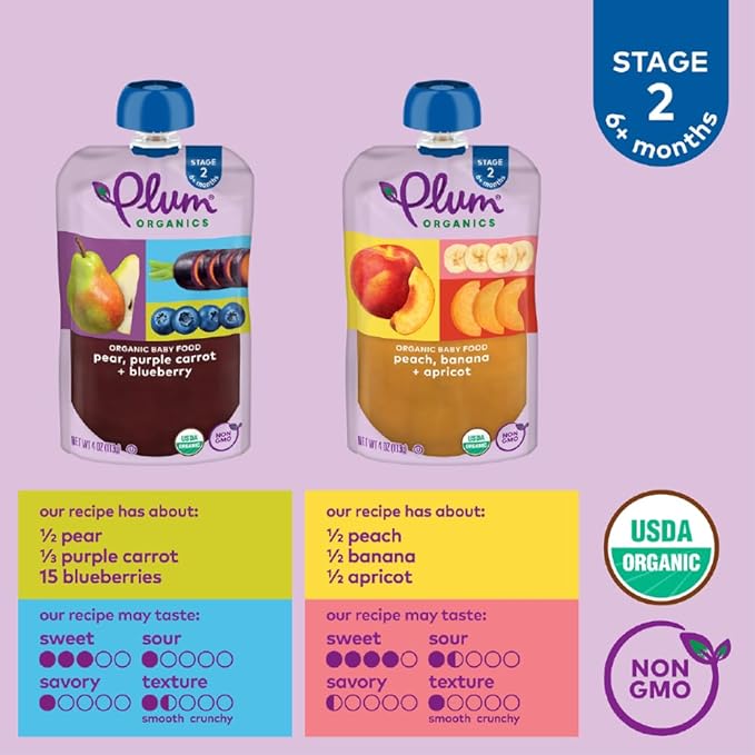 Plum Organics Stage 2 Organic Baby Food - Variety Pack - 4 oz Pouch (Pack of 12) - Fruit and Veggie Baby Food Pouch