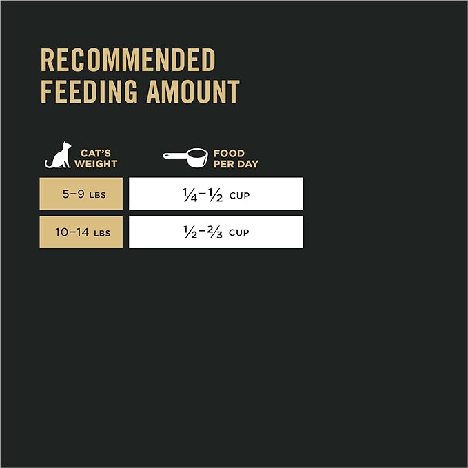 Purina Pro Plan With Probiotics, Sensitive Skin & Stomach, Natural Dry Cat Food, Turkey & Oat Meal Formula - 3.2 lb.