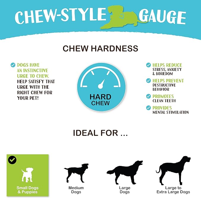 Raw Paws Thin Bully Sticks for Small Dogs, 6-Inch (15-Count) - Low Odor Bully Chews for Puppies - Free-Range Pizzle Sticks for Dogs - Single Ingredient Dog Chews - Rawhide Alternative - Long Lasting