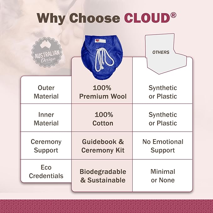 Cloud® Eco-Friendly Pet Burial & Cremation Ceremony Kit - Casket for Smaller Pets: Rabbits, Hamsters, Gerbils, Birds, Fish, Reptiles, Small Cats (Choose Size & Color)(Medium, Indigo)