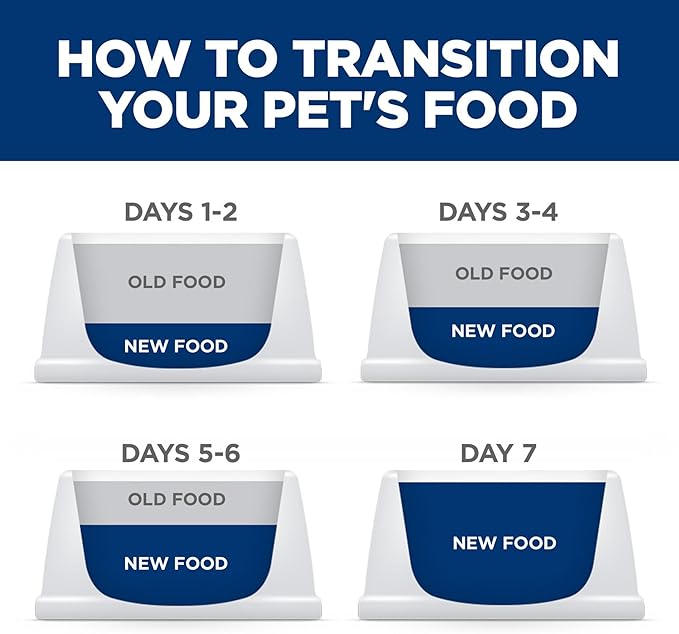 Hill's Science Diet Adult 1-6 Urinary Hairball Control Dry Cat Food, Chicken Recipe, 3.5 lb. Bag