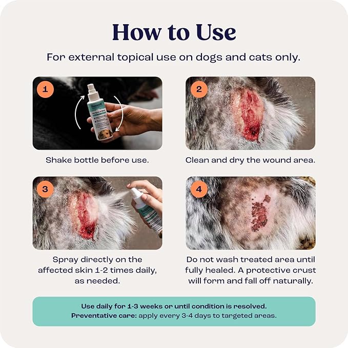 Summit Hot Spots & More Spray for Dogs (Formerly SummitSkin), All-Natural Dog Wound Care, Healing Aid, Skin Repair, Hot Spot Relief, Moisturizing, Safe for All Animals – Non-Toxic, 4oz
