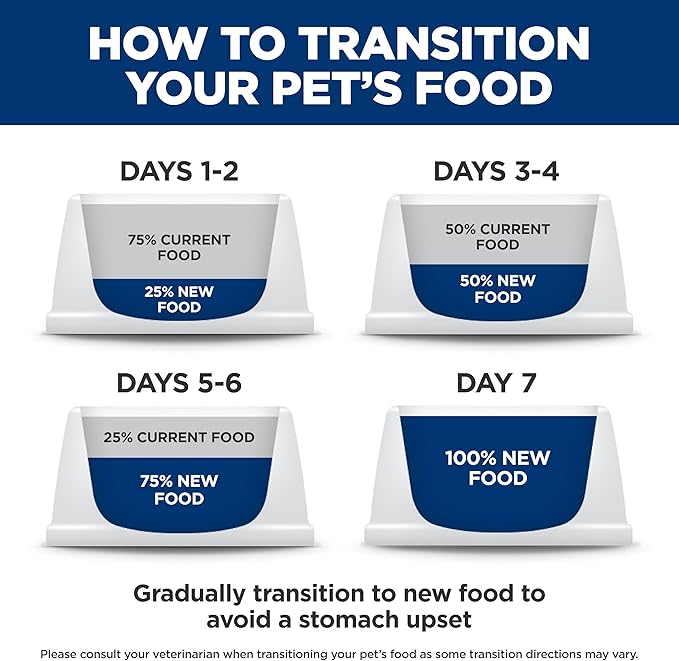 Hill's Science Diet Urinary Hairball Control Adult 1-6 Wet Cat Food, Tuna & Vegetables Stew, 2.9 oz Cans, Case of 24