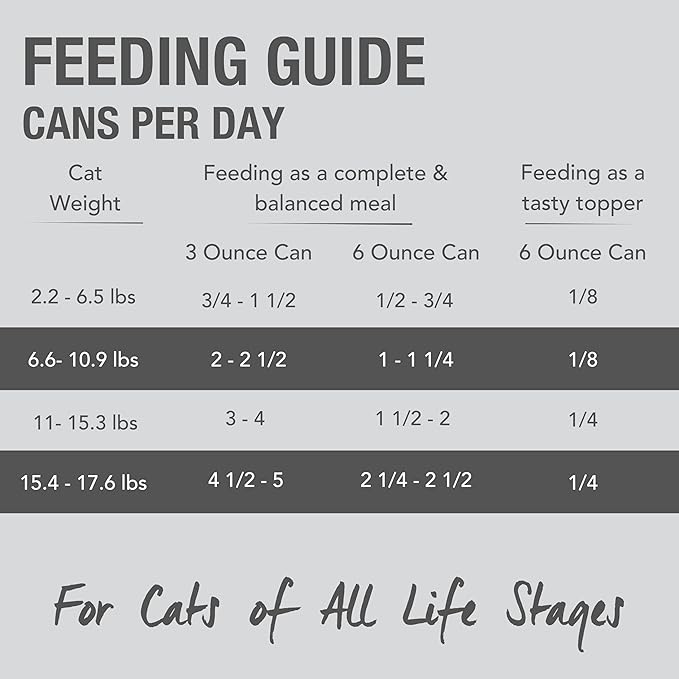 Feline Natural New Zealand Canned Catfood Wet Food, High-Meat, Low-Carb, & Grain Free Cat Food Wet, Chicken Feast, 3 oz, Pack of 24