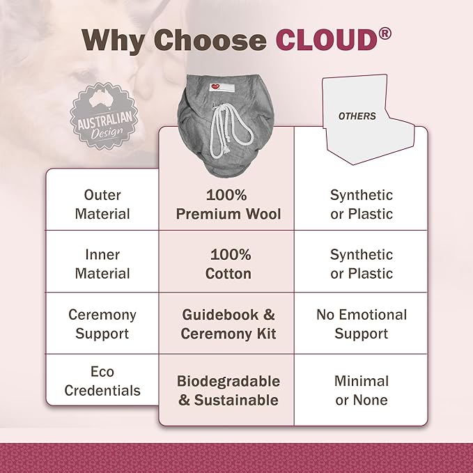Cloud® - Eco-Friendly Pet Burial & Cremation Ceremony Kit - Casket for Smaller Pets: Rabbits Hamsters Gerbils Birds Reptiles, Small Cats (Choose Size & Color)(Medium, Grey)