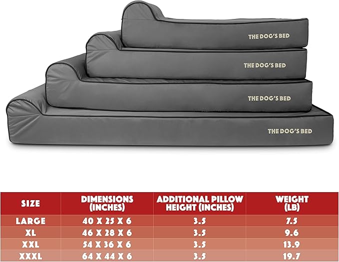The Dog’s Bed Orthopedic Headrest Dog Bed XXL Grey/Black, Memory Foam, Pain Relief for Arthritis, Hip & Elbow Dysplasia, Post Surgery, Lameness, Waterproof Washable Cover