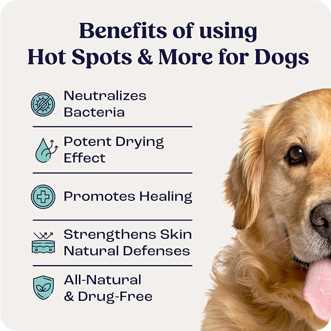 Summit Hot Spots & More Spray for Dogs (Formerly SummitSkin), All-Natural Dog Wound Care, Healing Aid, Skin Repair, Hot Spot Relief, Moisturizing, Safe for All Animals – Non-Toxic, 4oz