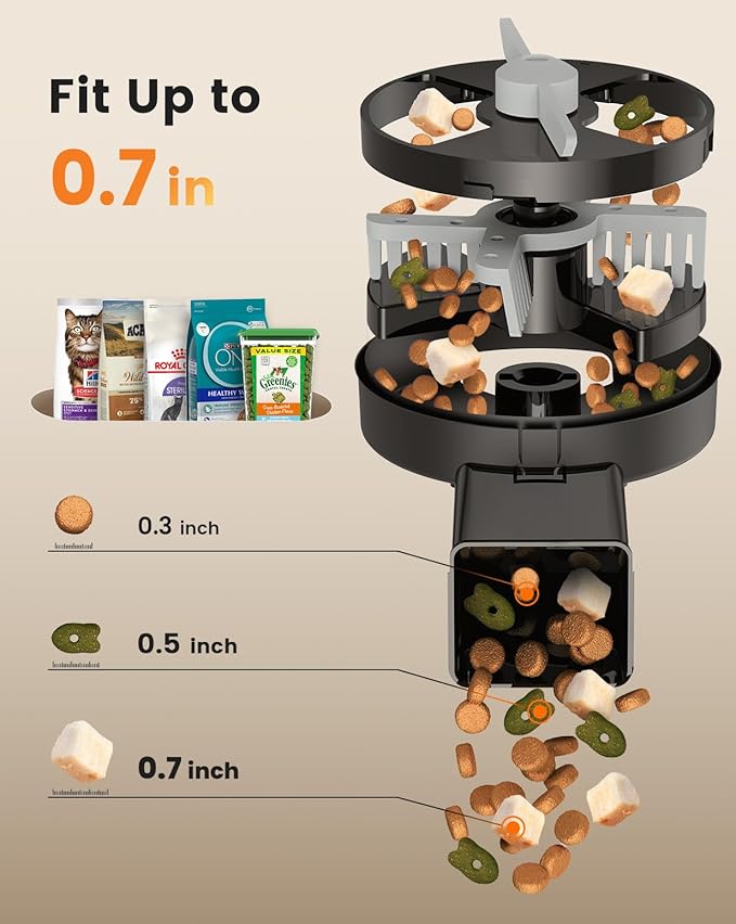 oneisall Automatic Cat Feeders 2 Cat, 20 Cups/5L Cats Auto Feeder, Automatic Cats Food Dispenser for Small Pets Indoor, Timed Pet Feeder for Dry Food