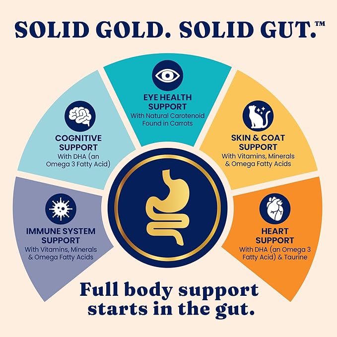 Solid Gold Wet Cat Food Variety Pack Shreds in Gravy - Healthy Canned Cat Food Made w/Real Tuna & Fish Protein & Vitamins - Grain Free & Gluten Free Canned Meals for Cats & Kittens - 12ct/3oz Can