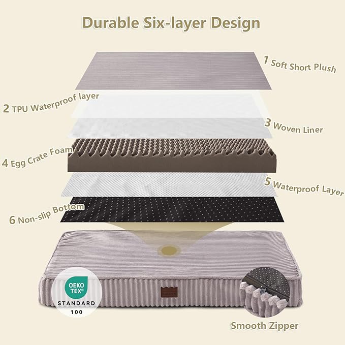 Orthopedic Dog Beds for Large, Medium, Small Dogs - Plush Washable with Egg Crate Foam, Waterproof with Removable Cover & Anti-Slip Bottom, Comfy Striped Dog Bed for Crate, 36x23 Inch, Gray