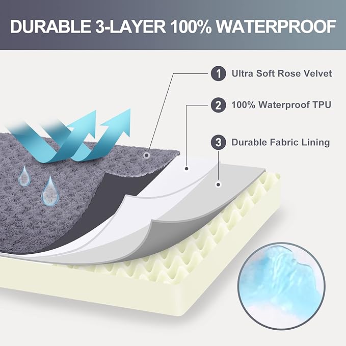 MIHIKK Orthopedic Dog Couch Bed Deluxe Plush L-Shaped with Waterproof Lining Bolster Dog Sleeping Sofa with Removable Washable Cover & Nonskid Bottom Pet Bed for Small Dogs, Gray