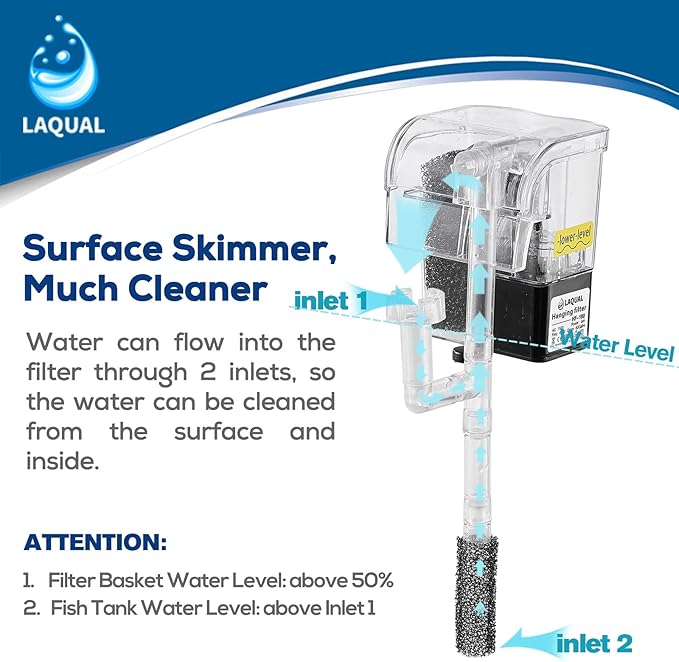 5 Gallon Aquarium Filter with Surface Skimmer, Small Quiet Fish Tank Filter, Biochemical Cotton Filtration & Adjustable Water Flow, Waterfall Design for Increasing Oxygen, Hang on Back Filter