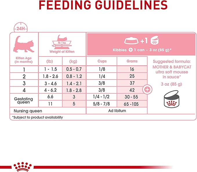 Royal Canin Feline Health Nutrition Mother & Babycat Queen Ultra Soft Mousse in Sauce Cat Food, 3 oz (Pack of 24)