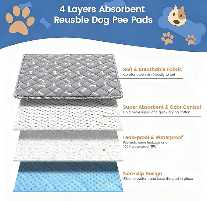Washable Pee Pads for Dogs, Reusable Puppy Pads, Ultra-Durable 4-Layer Leak-Proof Training Mats with Non-Slip Bottom for All Breeds, Ideal for Indoor Training & Travel (Gray, L: 31.5" × 35.4")