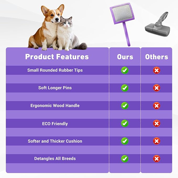 Slicker Brush for Dogs, Best Doodle & Poodle Brush for Long Haired Dogs, Large Dog Hair Brush with Little Round Rubber Tips, Dog Slicker Brushes Goldendoodle Long Pin Detangler for Dematting