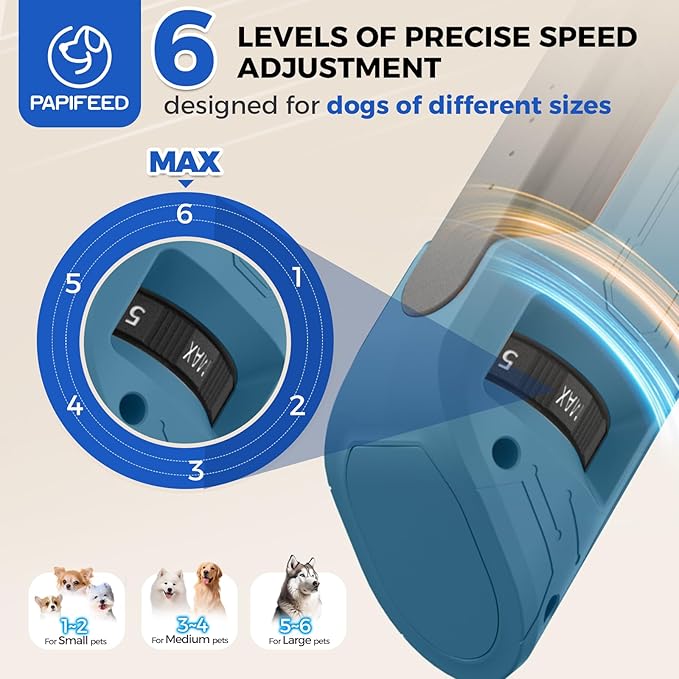 PAPIFEED 6-Speed Dog Nail Grinder Quiet, Silent Groom Pro with 2 LED Lights & Dust-Proof Cover, Nail Grinder for Large/Medium/Small Dogs & Cats, Rechargeable Type-C Charging - Blue