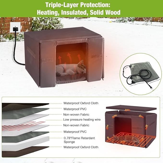GUTINNEEN Heated Cat House Weatherproof Insulated Feral Cat Shelter for Winter,Heated Cat Houses for Outside Cats with Heater and Insulated Liner