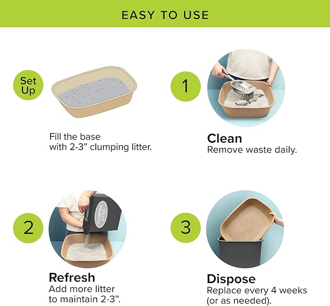 Kitty Sift (6-Pack) Disposable Cat Litter Box, Sustainable, Clean - Large, 6-Pack