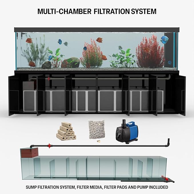 500 Gallons Tempered Glass Aquarium, Modern Rectangular Black Tank with Advanced Filtration System - Fish & Aquarium Equipment