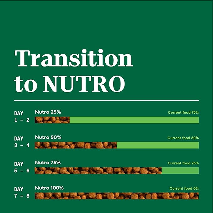 Nutro Natural Choice Small Bites Adult Dry Dog Food, Lamb and Brown Rice Recipe, 5 lbs.
