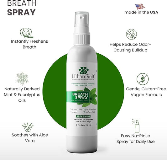 Lillian Ruff Dog Breath Freshener Dental Care Spray - Dog Oral Health Teeth Cleaning Formula Targets Bad Dog Breath, Plaque & Tartar Build-Up, Supports Oral Care, Gum Health & Immune System (4oz)