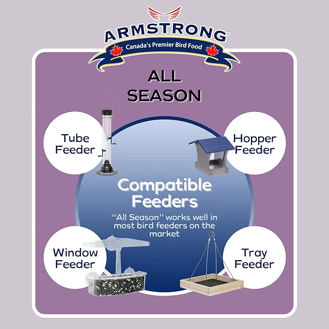 Armstrong Wild Bird Food All Season Bird Seed Blend, 33 Pounds - with Cut Corn, Wheat, White & Red Millet, Black Oil Sunflower Seeds for Blue Jays, Dark-Eyed Juncos and Mourning Doves