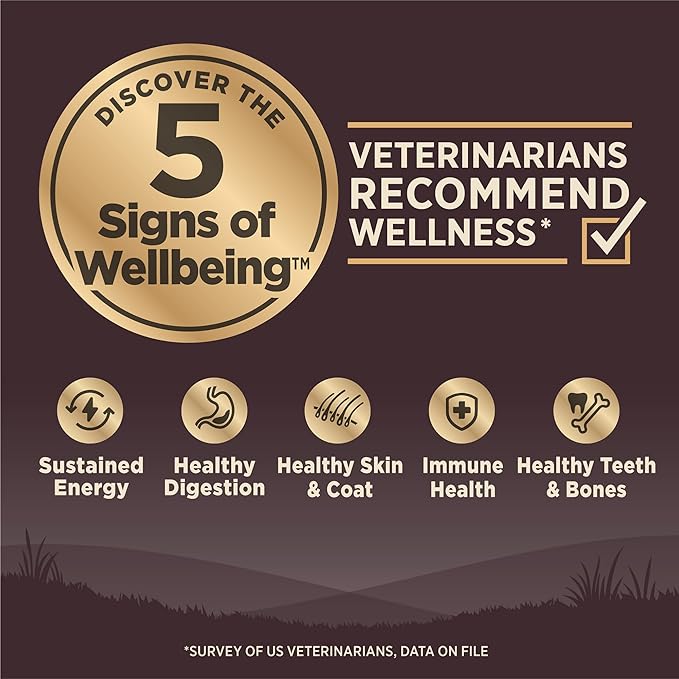 Wellness CORE Dry Dog Food, Grain-Free, High Protein, Natural, Wild Game Duck, Lamb, Wild Boar, & Rabbit Recipe, (26-Pound Bag)