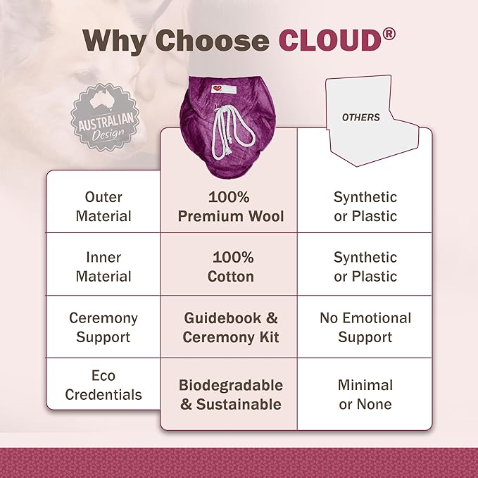 Cloud® Eco-Friendly Pet Burial & Cremation Ceremony Kit - Casket for Smaller Pets: Rabbits, Hamsters, Gerbils, Birds, Fish, Reptiles, Small Cats (Choose Size & Color)(Medium, Magenta)