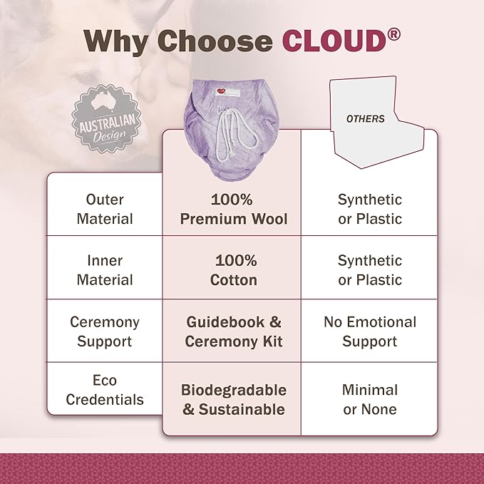 Cloud® Eco-Friendly Pet Burial & Cremation Ceremony Kit Casket for Smaller Pets: Rabbits Hamsters Gerbils Birds Reptiles Small Cats (Choose Size & Color) (Large, Lavender)
