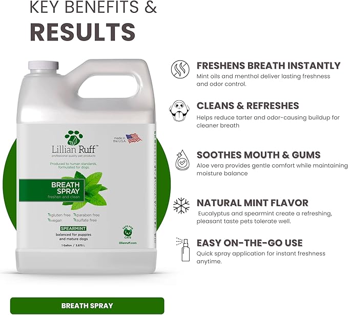Lillian Ruff Breath Freshener Dental Care Spray - Dog Oral Health Teeth Cleaning Formula Targets Bad Dog Breath, Plaque & Tartar Build-Up, Supports Oral Care, Gum Health & Immune System (Gallon)