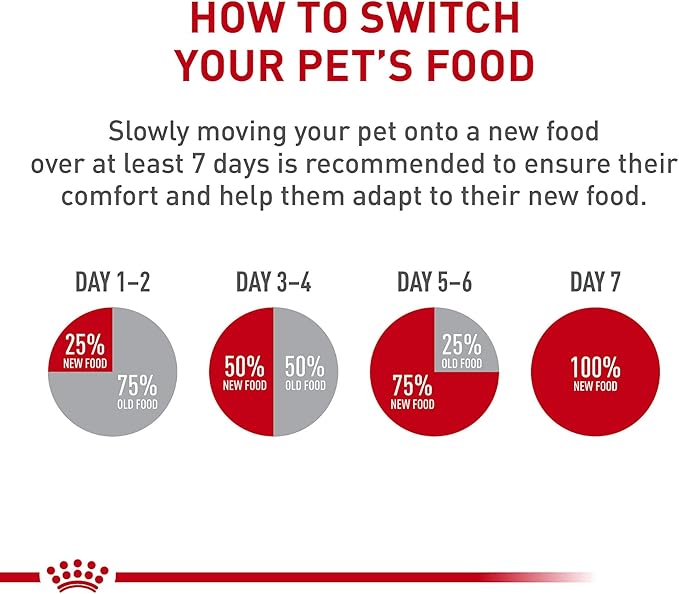 Royal Canin Cocker Spaniel Adult Dry Dog Food, 25 lb bag
