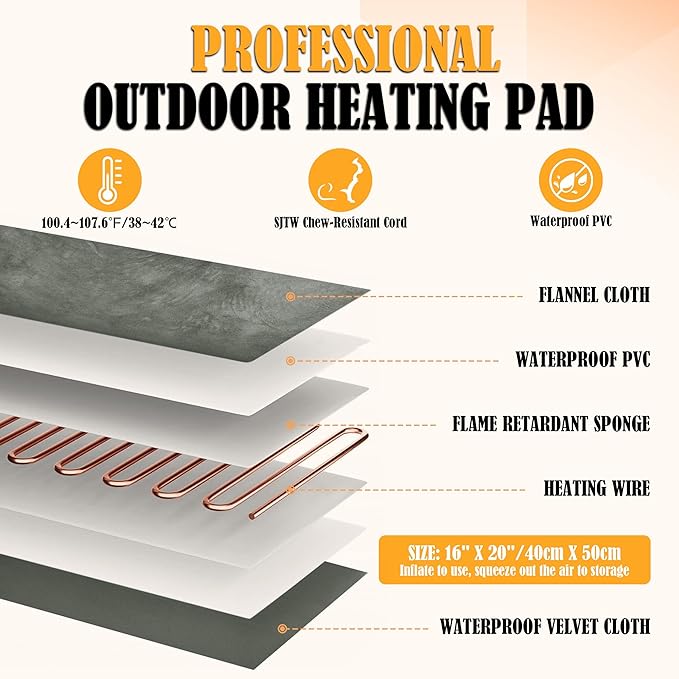 PETNF Outdoor Pet Heating Pad for Cats House,Safe Electric Cat Warming Pad,Waterproof Heated Cat House for Outside Feral Animal,Outdoor Heat Dog Bed Mat, 20"X16"