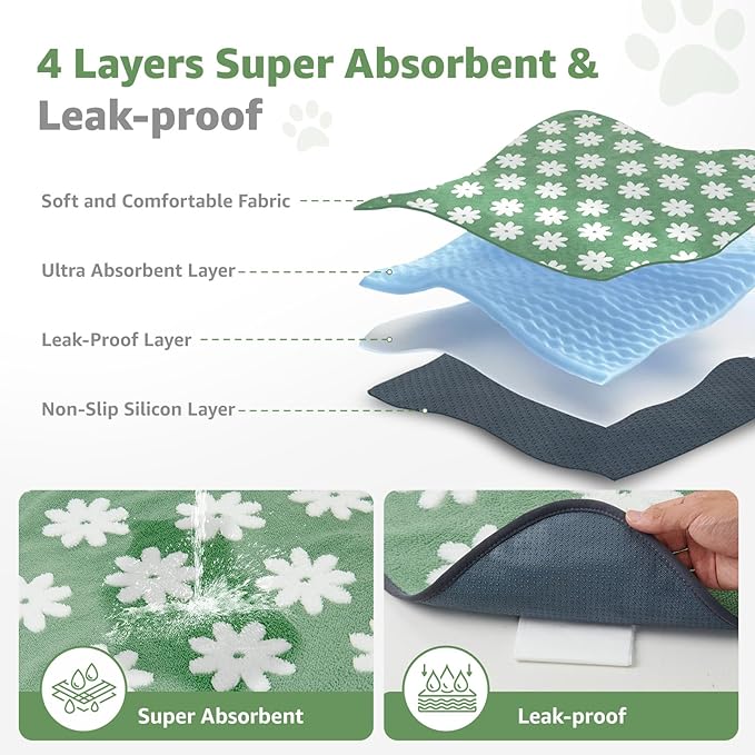 LOOBANI Washable Puppy Pads: Waterproof Reusable Pee Pads for Dogs, Non-Slip and Leak-Proof Dog Pee Mat, Absorbent Dog Training Pads for Puppy Playpen, Crate, Potty Training (36"x72", 2 Packs)