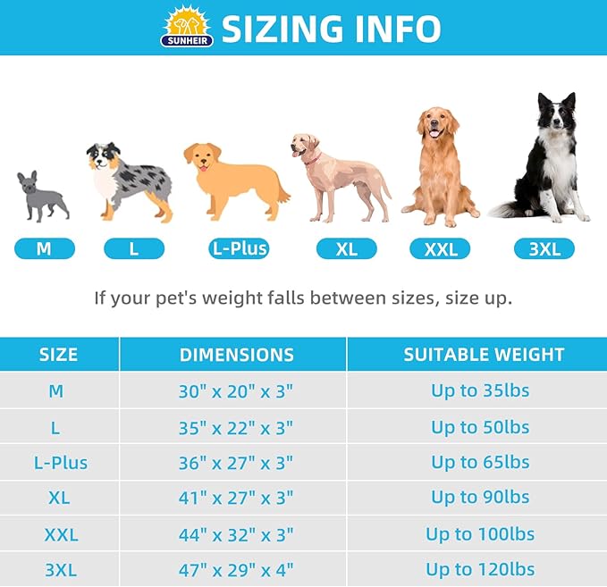 Extra Large Orthopedic Dog Bed for Big Dogs - XL Waterproof Dog Bed with Removable Washable Cover & Anti-Slip Bottom, Crate Bed, Deluxe Plush Pet Bed Mat (Blue)