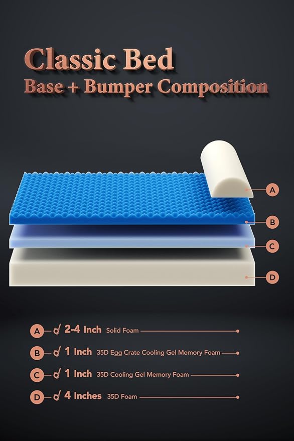 NOAH & PAW Dog Bed, 28x23x7.5 Inch, Orthopedic Dog Beds for Medium Size Pets, Eggshell Memory Foam Infused with Cooling Gel, Waterproof, Machine Washable, Includes Inner Cover (Velvet Collection)